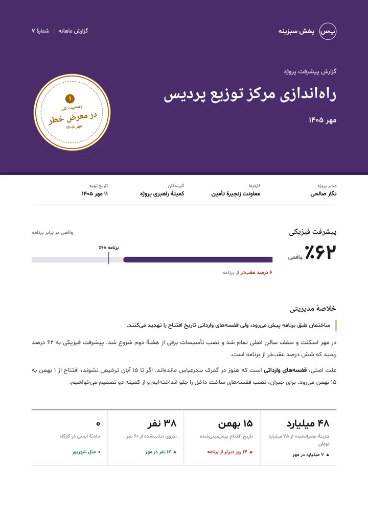 پیش‌نمایش قالب گزارش پیشرفت پروژه